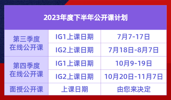 nebosh取證難度怎么樣？英語水平比較差可以考嗎？
