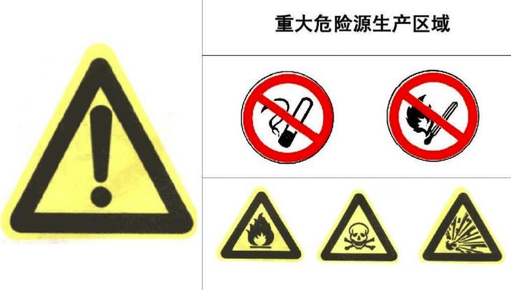 重大危險(xiǎn)源的辨識(shí)標(biāo)準(zhǔn)、分類(lèi)及分級(jí)
