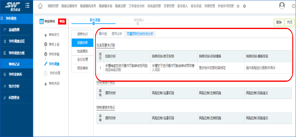 工業(yè)互聯(lián)網(wǎng)+?；踩a(chǎn)