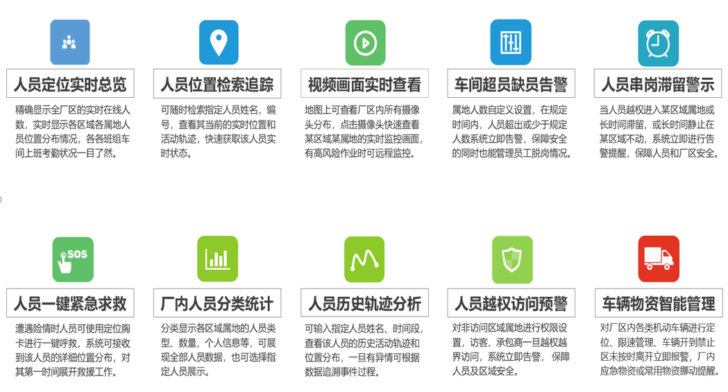 工業(yè)互聯(lián)網(wǎng)+?；踩a(chǎn)