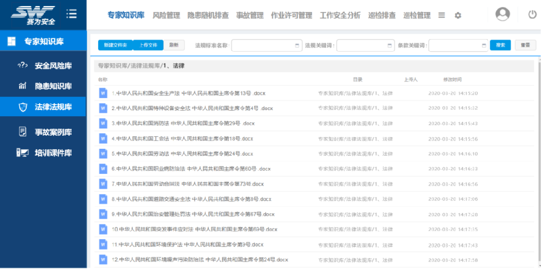 工業(yè)互聯網+?；踩a